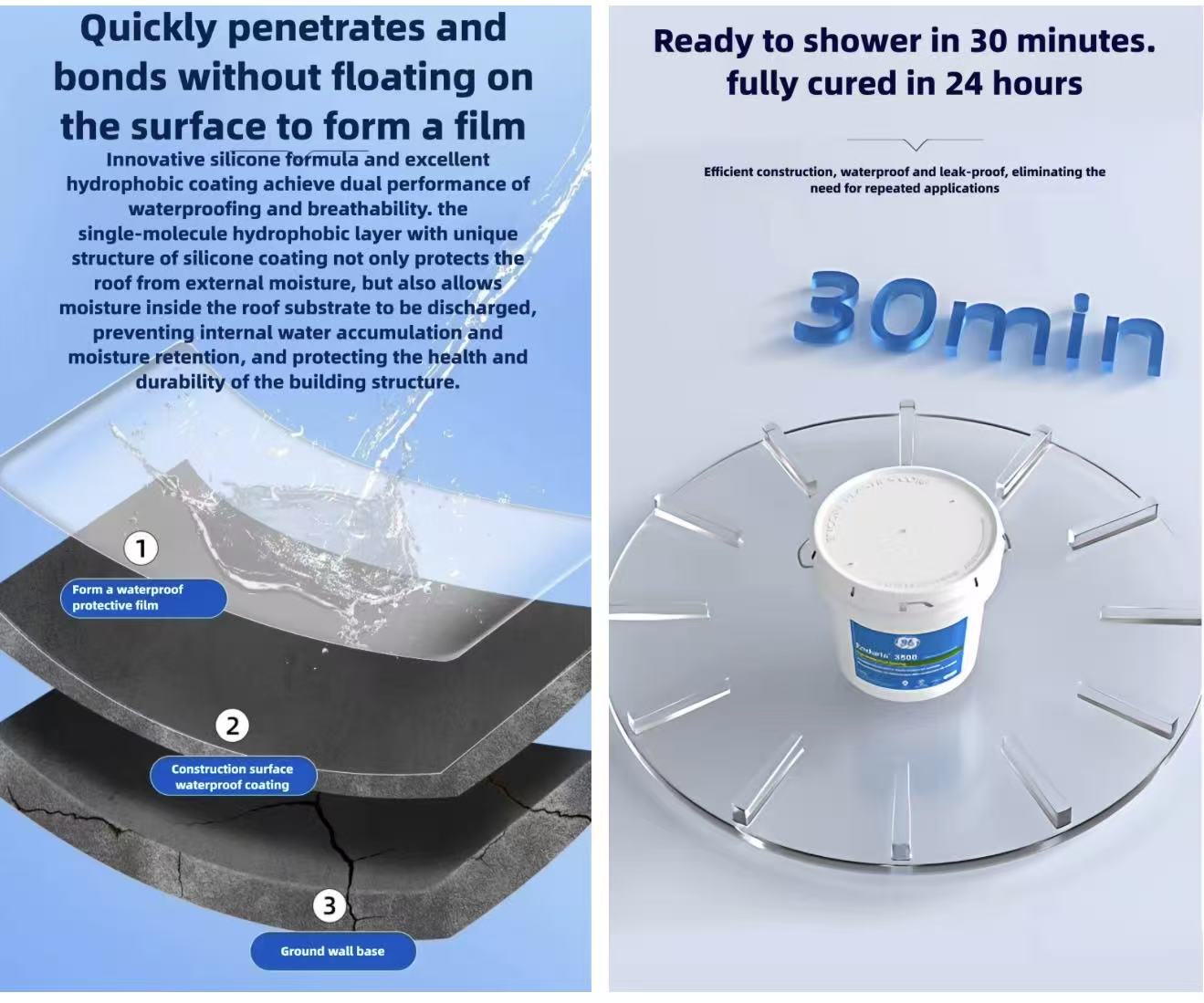 Product high performance