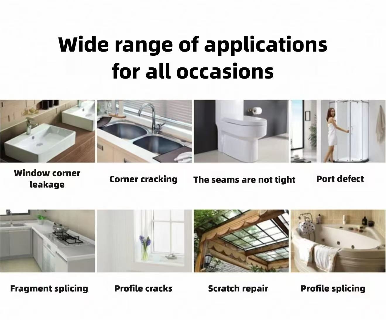 Product usage scenarios