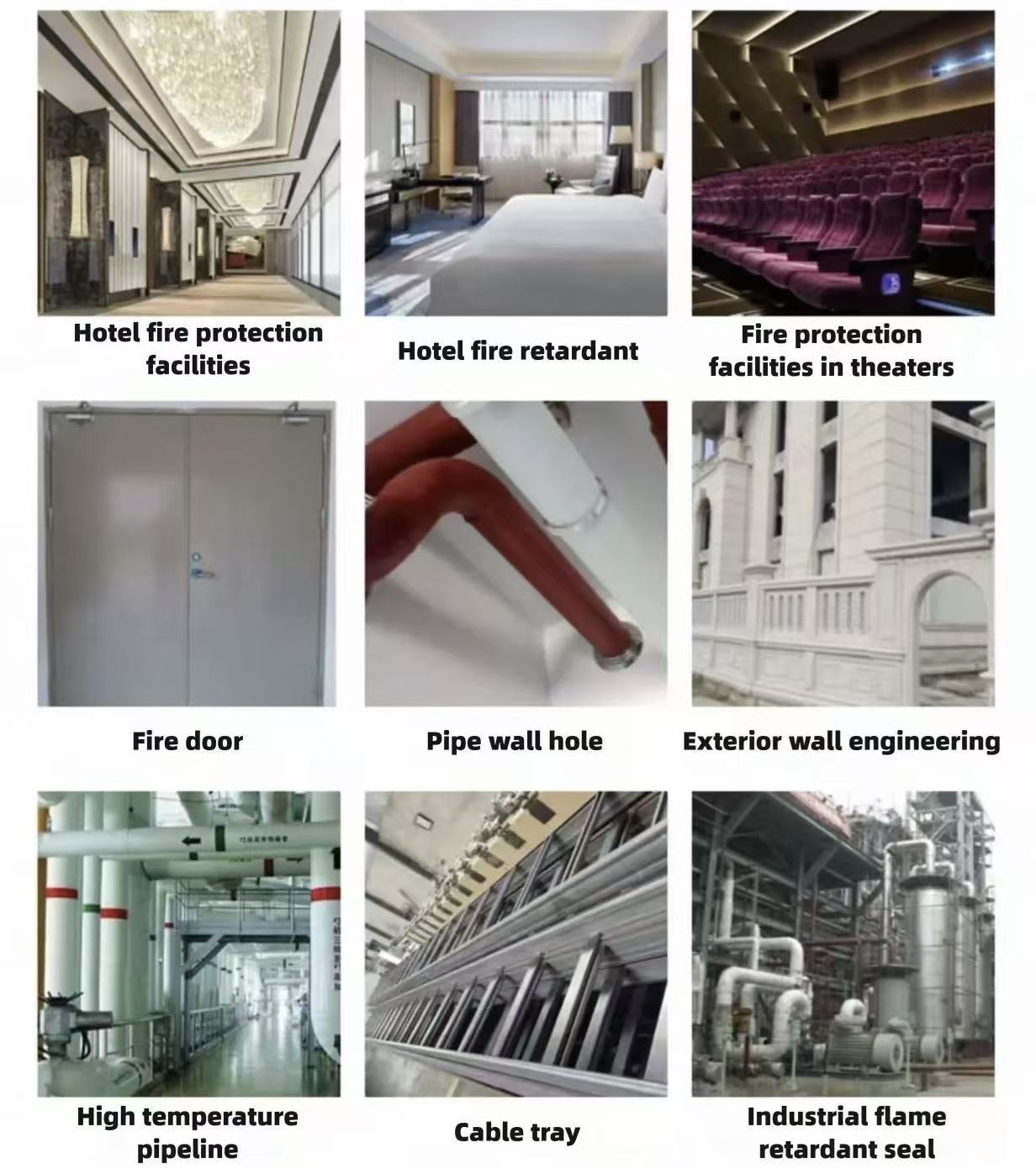 Applications of fireproof glue